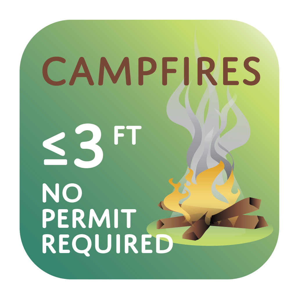 DNR-SmallScaleBurn-Campfire